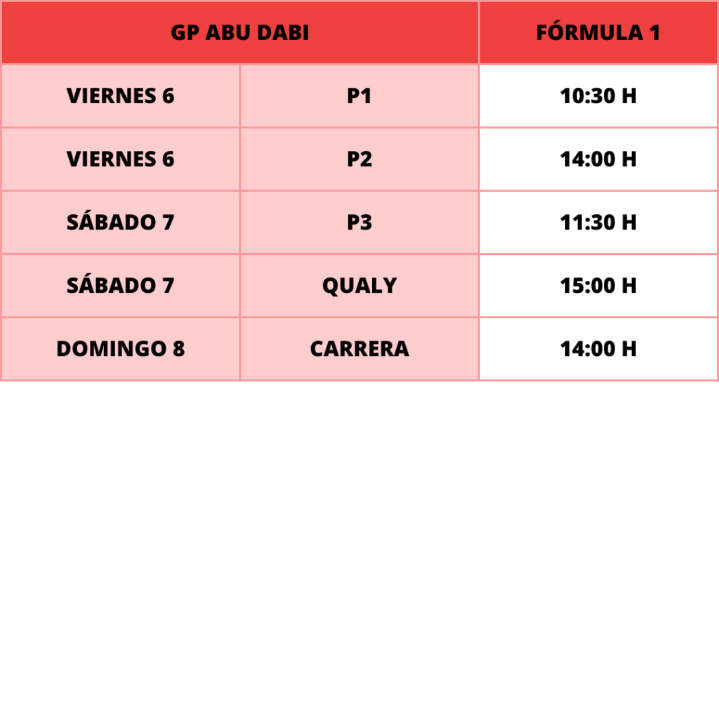 f1 horarios abu dabi